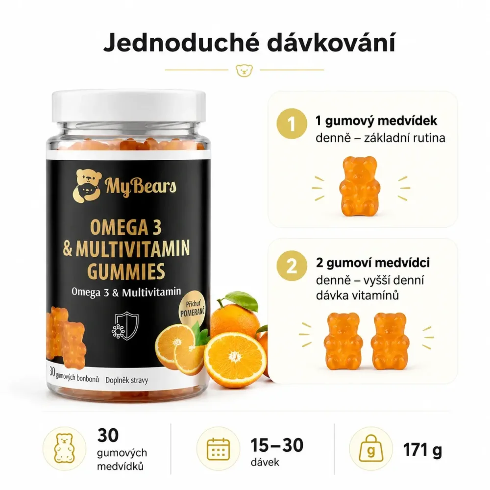 Dávkování MyBears Omega 3 a Multivitamínu pro děti