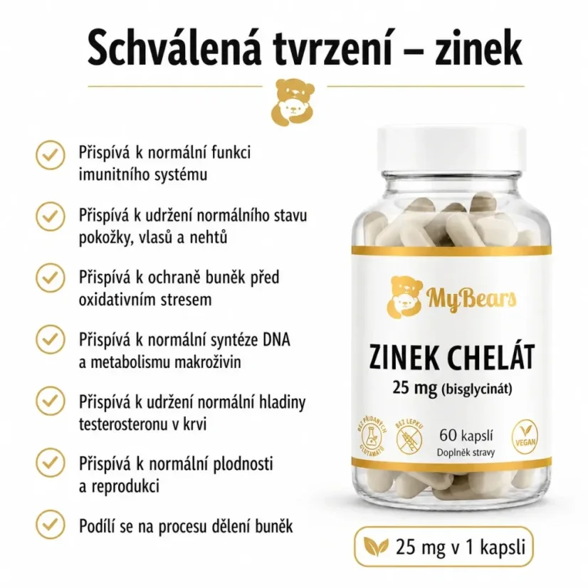 Zinek chelát 25 mg (bisglycinát)