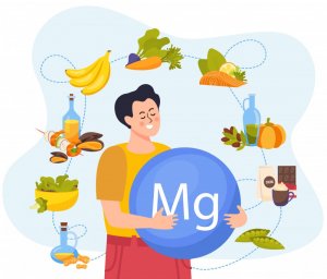 Hořčík (magnesium) - Důležitost pro lidský organismus a jeho formy