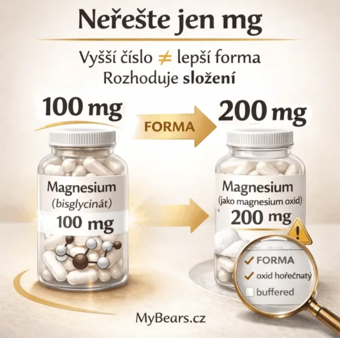 Detail doplnku stravy horčík chelát bisglycinát s vitamínom B6