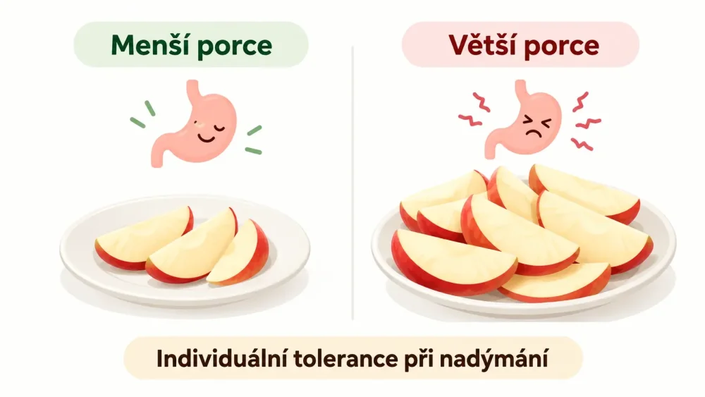 Menší a větší porce jablka jako příklad individuální tolerance při nadýmání