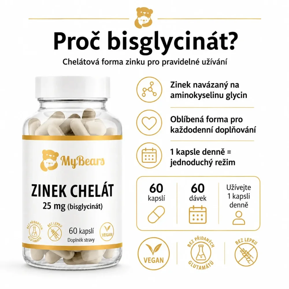 Zinek bisglycinát MyBears v chelátové formě